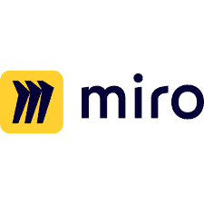 miro