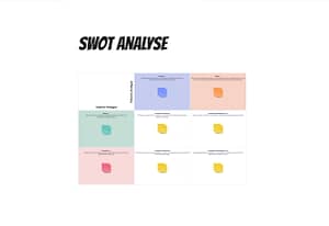 SWOT